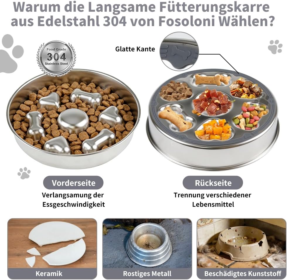 Thumbnail 4 de Fosoloni Anti-Schling Napf für Hunde aus Edelstahl 304 mit rutschfester Silikonbasis – Slow Feeder Ø 21,5 cm, 1.000 ml