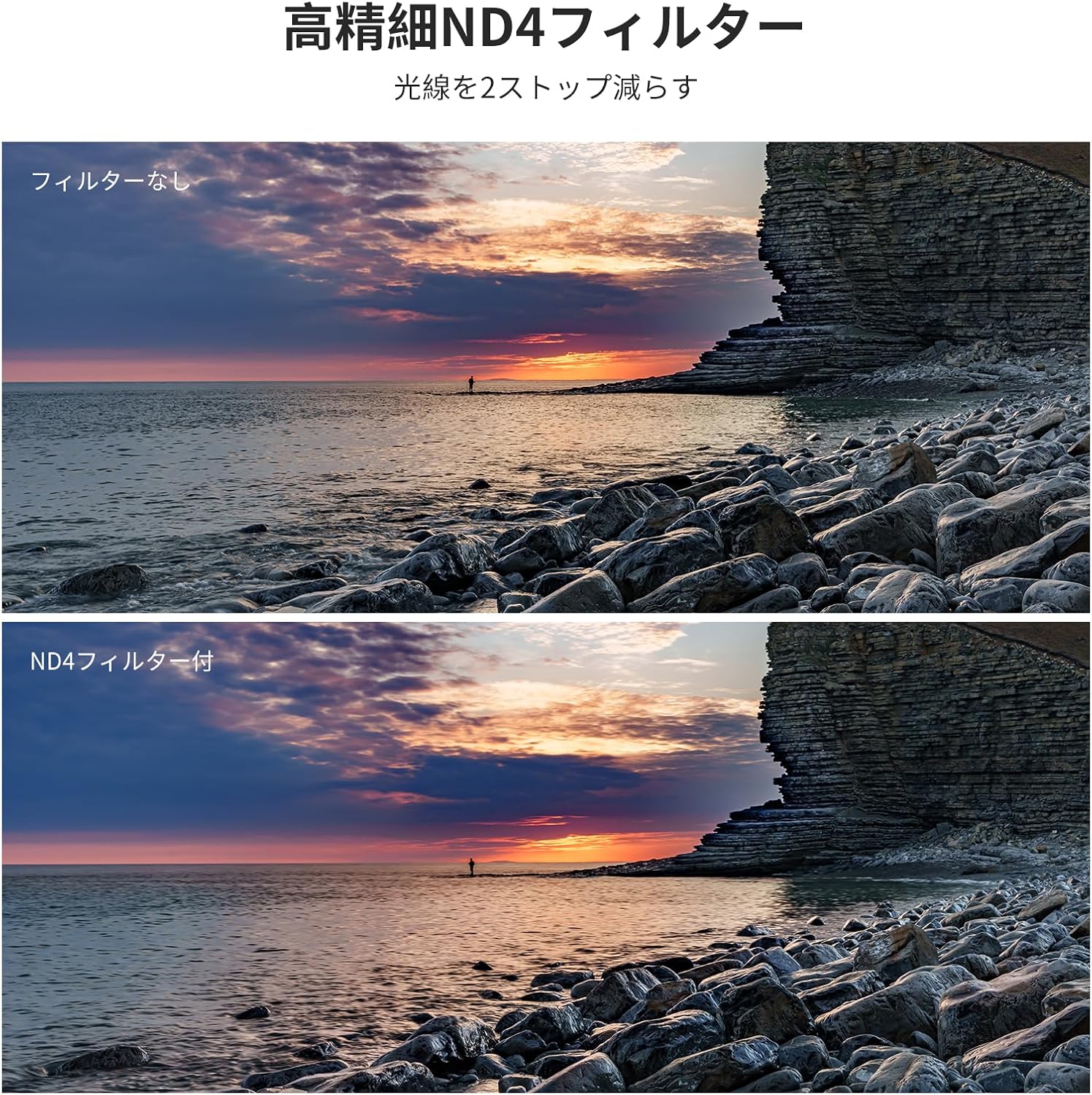 Detalle 1 de NEEWER 58mm UV/CPL/NDレンズフィルターセット 3枚組・マルチコート・収納ケース付き