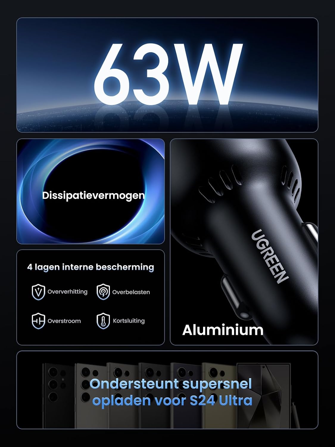 Thumbnail 4 de UGREEN 63W USB-C-autolader met PPS, 45W USB-C en 18W USB-A