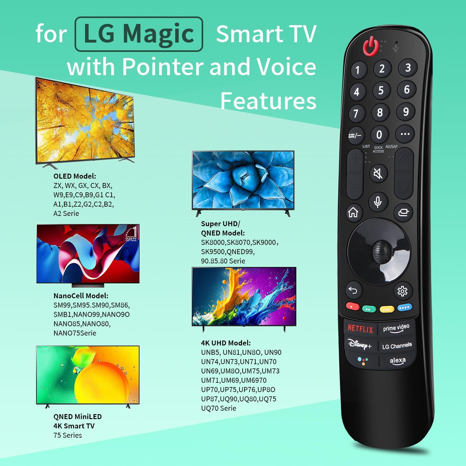 Detalle de Gvirtue MR22GN Voice Remote for LG TVs with Pointer and Voice Control