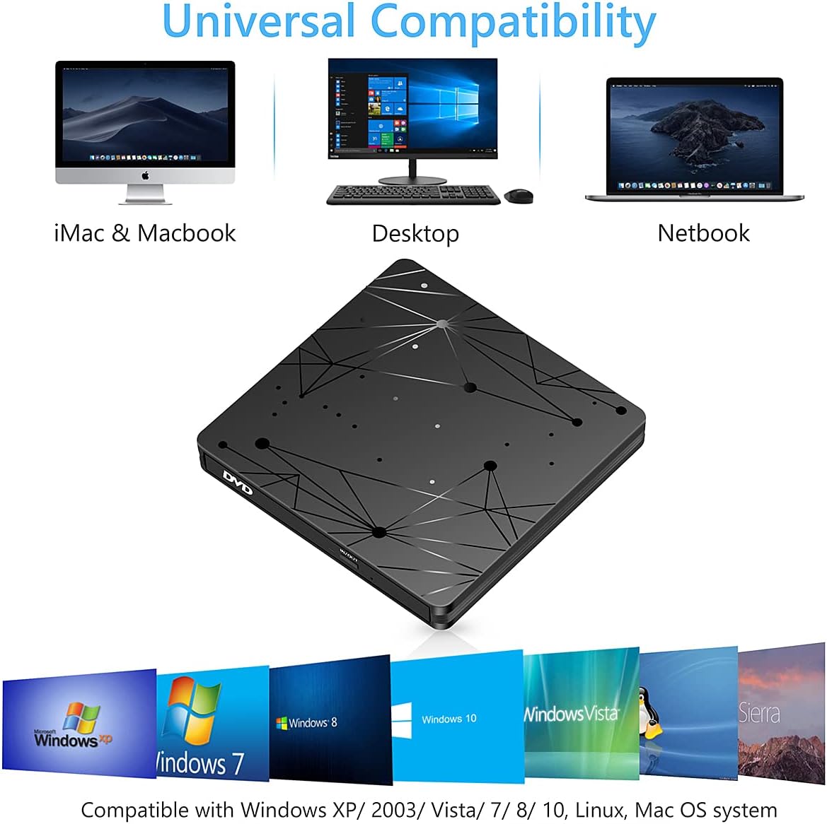 Detalle 2 de LMEN Externes CD/DVD-Laufwerk USB 3.0 – Tragbares CD-ROM/DVD-Laufwerk für Laptop & PC