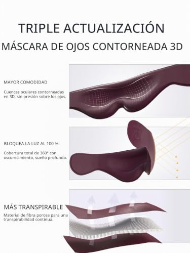 Detalle 2 de Bonairest almohada de viaje cervical con ajuste de 54 a 77 cm y antifaz 3D
