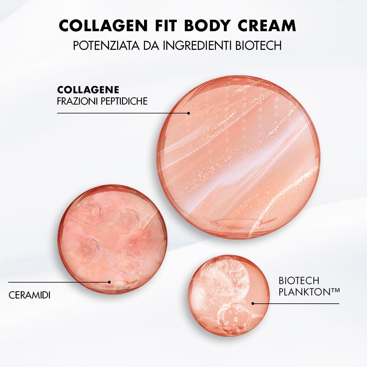 Detalle de Biotherm Collagen Fit Body Cream: crema rassodante idratante per tutti i tipi di pelle, 200 ml