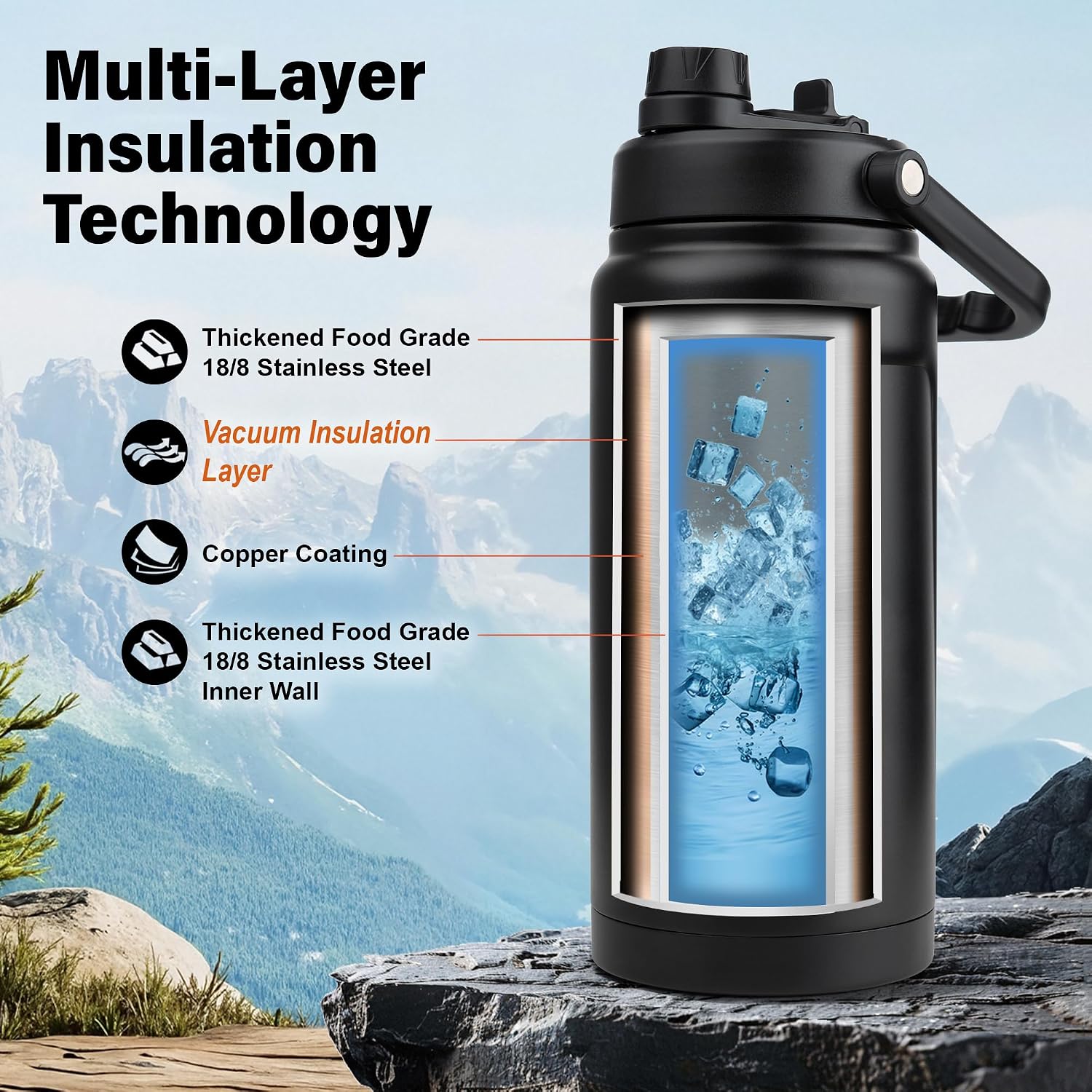 Detalle 2 de DYSANKY Insulated Water Bottle 64 oz