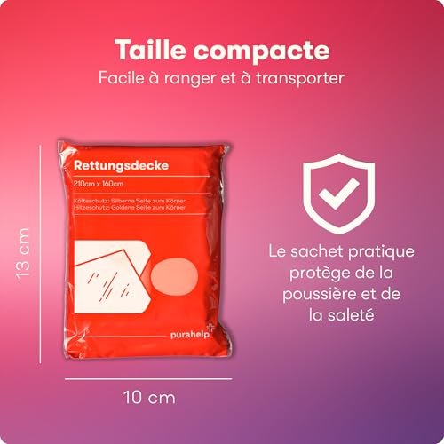 Thumbnail 3 de PURAHELP Couverture de Survie pour Fenêtre [Lot de 10] – 210 x 160 cm