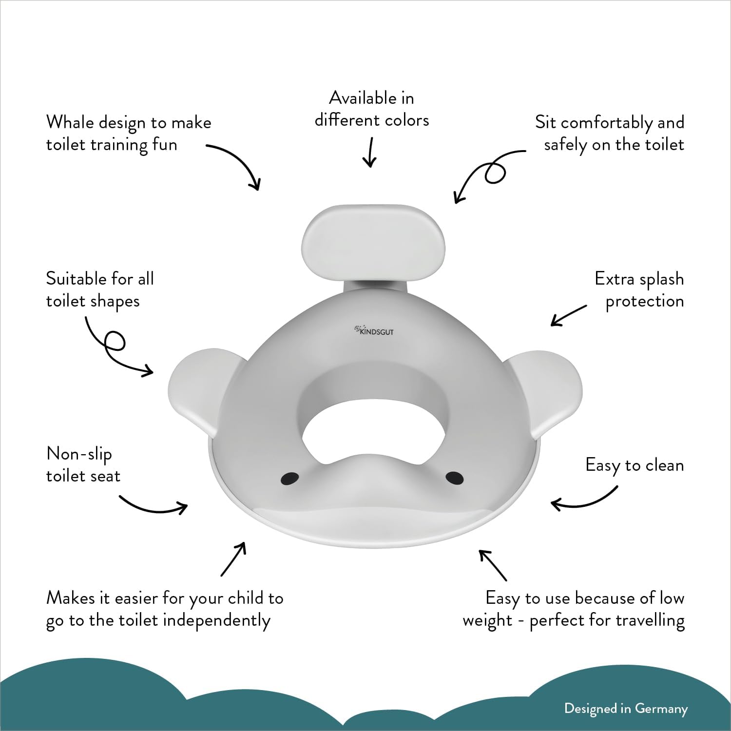 Thumbnail 6 de Kindsgut Whale Children’s Toilet Seat (Light Grey) – child-friendly design with splash guard