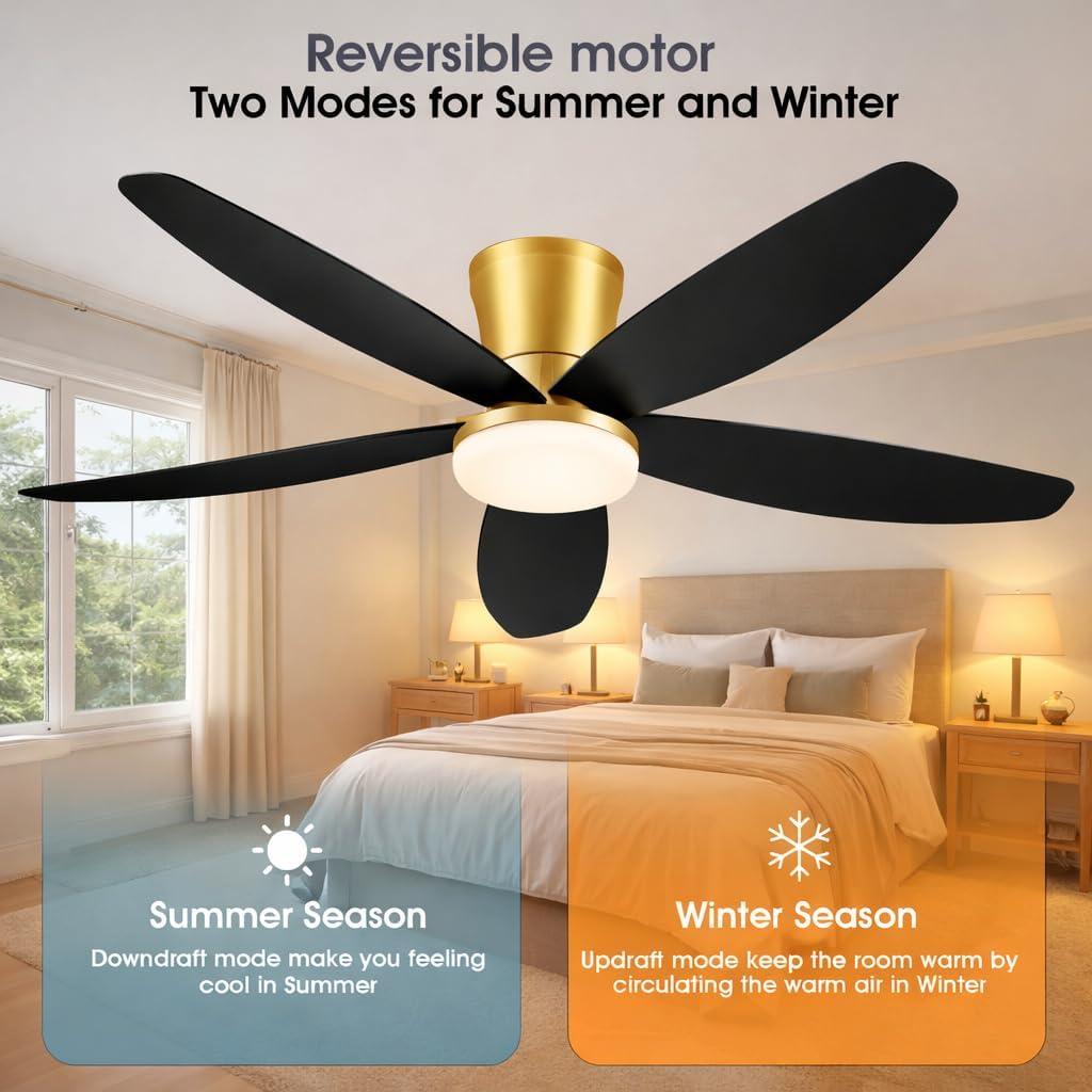 Detalle de Surtime 6666 42-Inch Ceiling Fan with LED Light, Remote and App Control