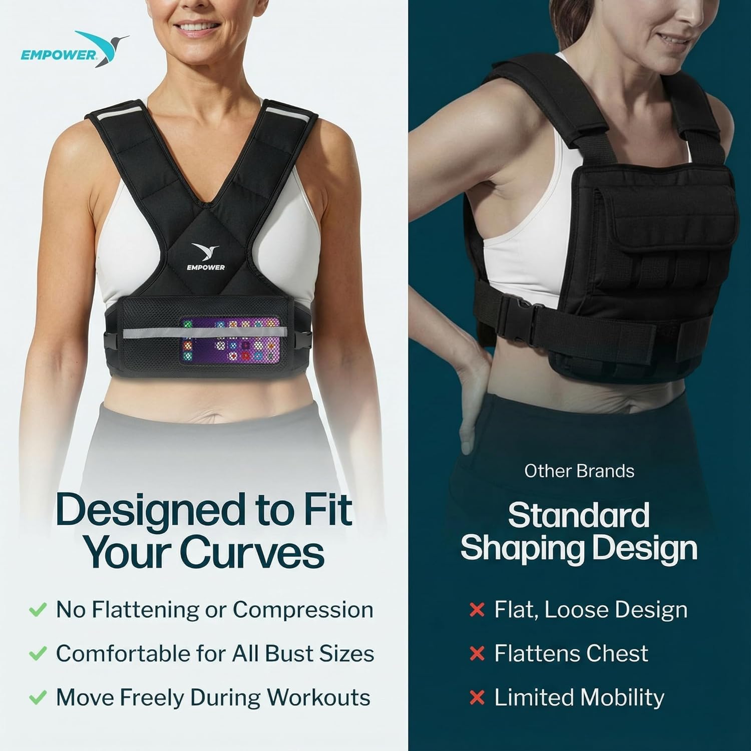 Detalle de Empower Weighted Walking Vest 8 lb for Women ๐๏ธโ