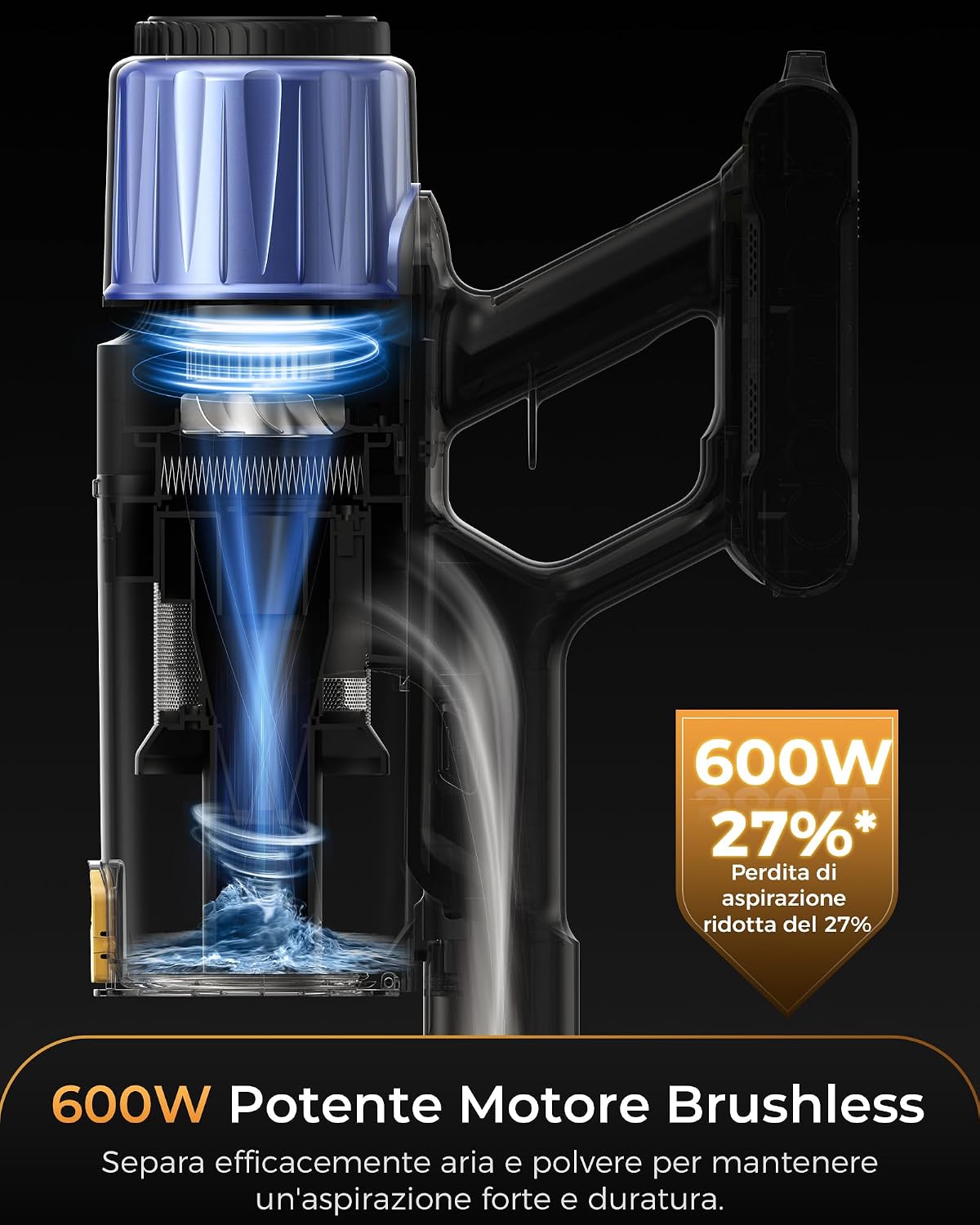 Detalle de Proscenic P15+ aspirapolvere senza fili: scopa elettrica 55 kPa, 70 min e GreenEye per pavimenti e tappeti