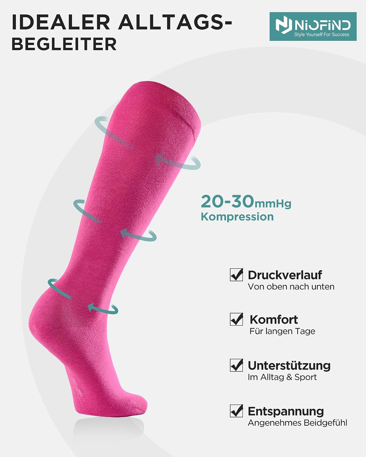 Detalle de Niofind Kompressionsstrümpfe Damen & Herren – 2 Paar Kniestrümpfe mit 65% Baumwolle, 20–30 mmHg, ideal für Reisen, Sport, Arbeit und Schwangerschaft