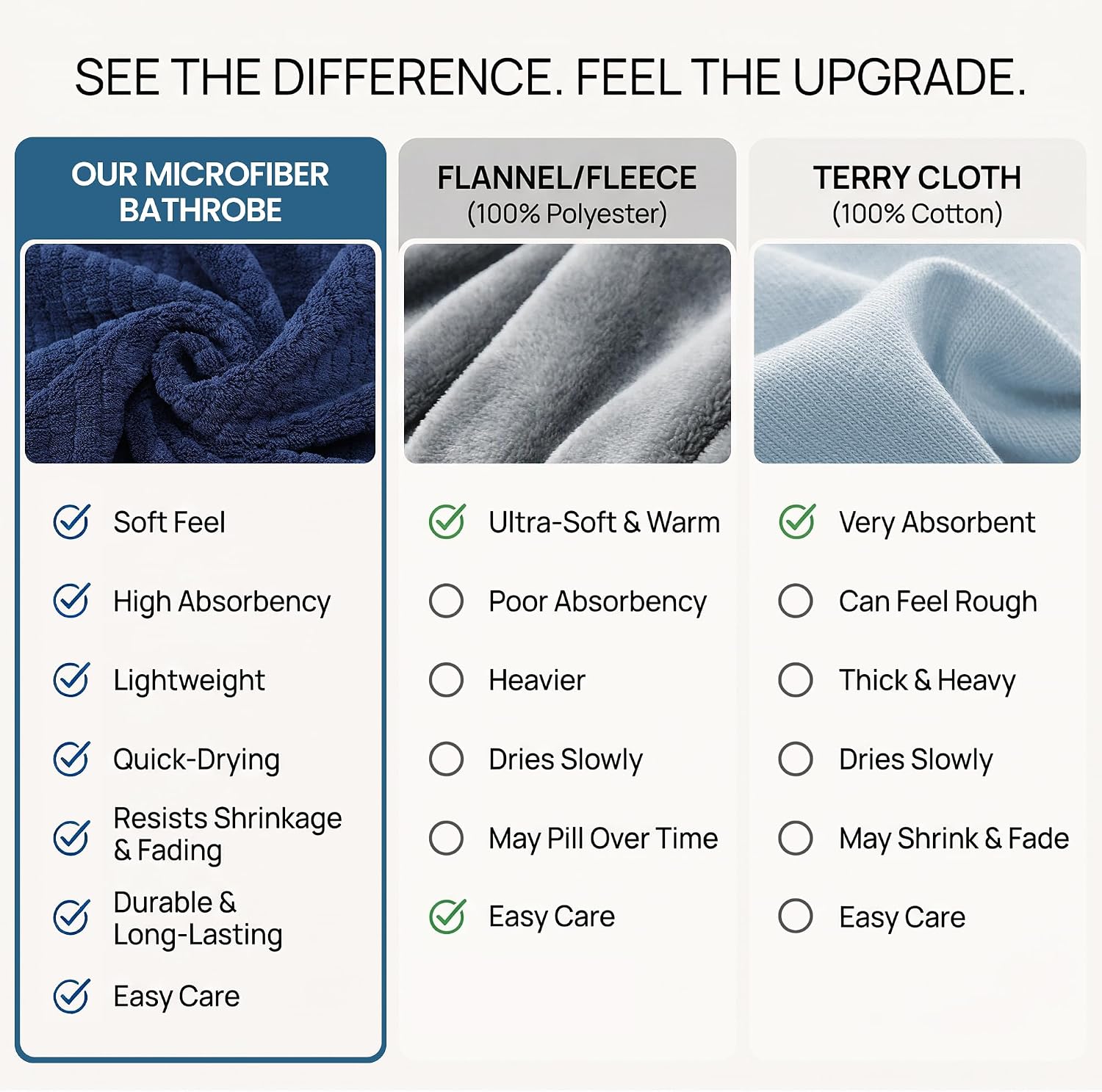 Detalle 1 de PJGGZ Men's Hooded Towel Robe - Quick Dry 🧖