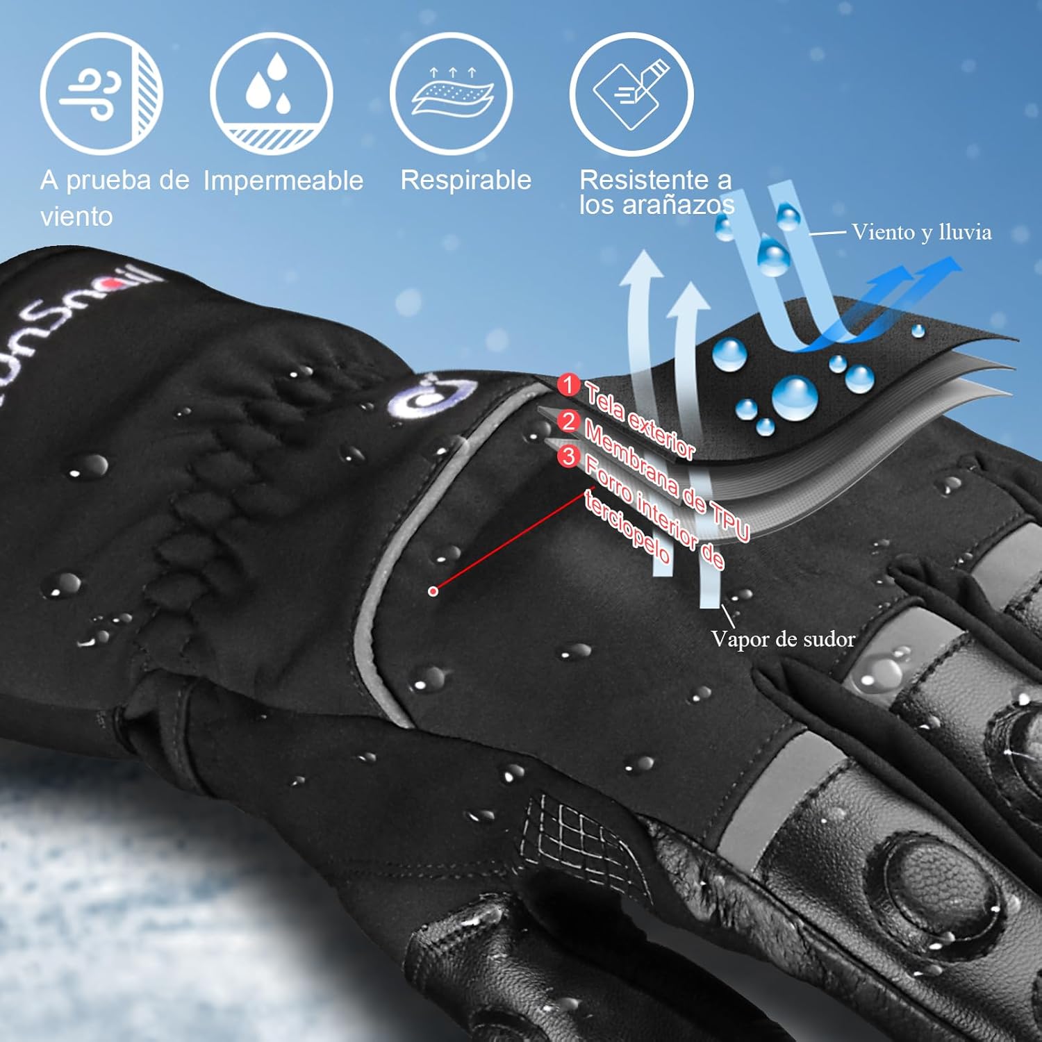 Detalle 2 de 2KP CE Guantes de Moto Invierno con Protección
