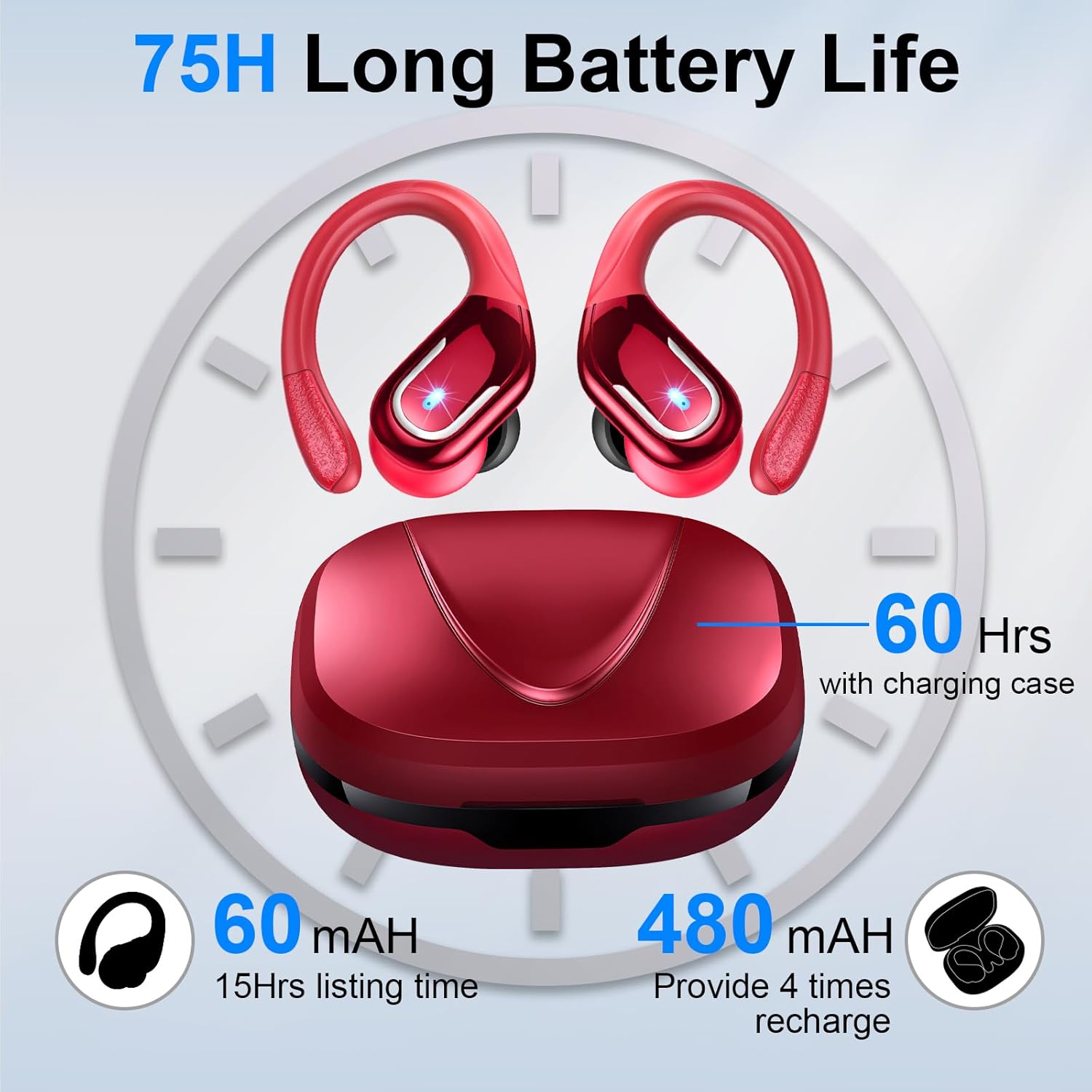 Detalle de Rulefiss Wireless Earbuds Sport (2026) – 75Hrs Battery, IP7 Waterproof, Bluetooth 5.4, HiFi Stereo
