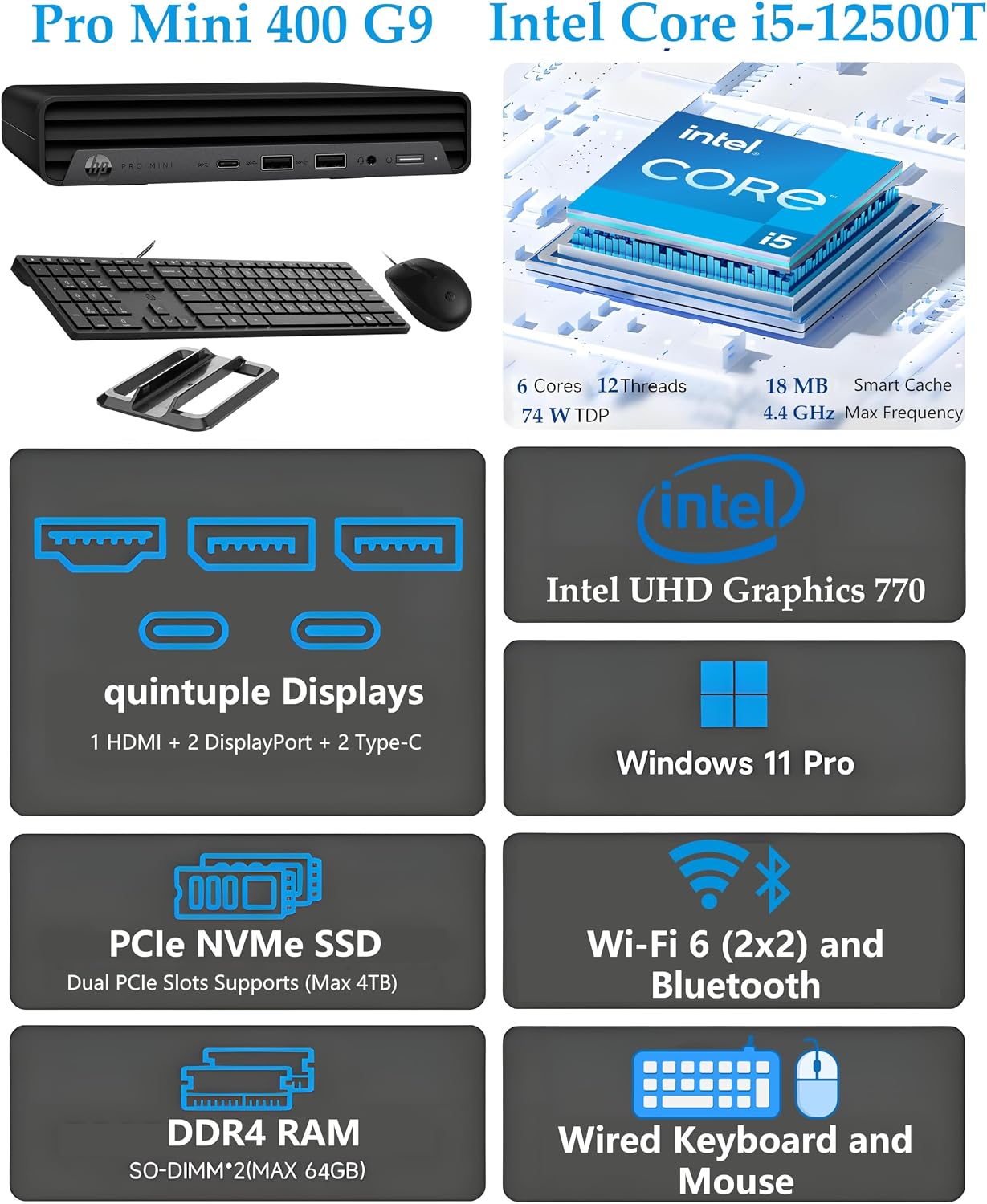 Detalle 2 de HP Mini Desktop Computer with Core i5-12500T