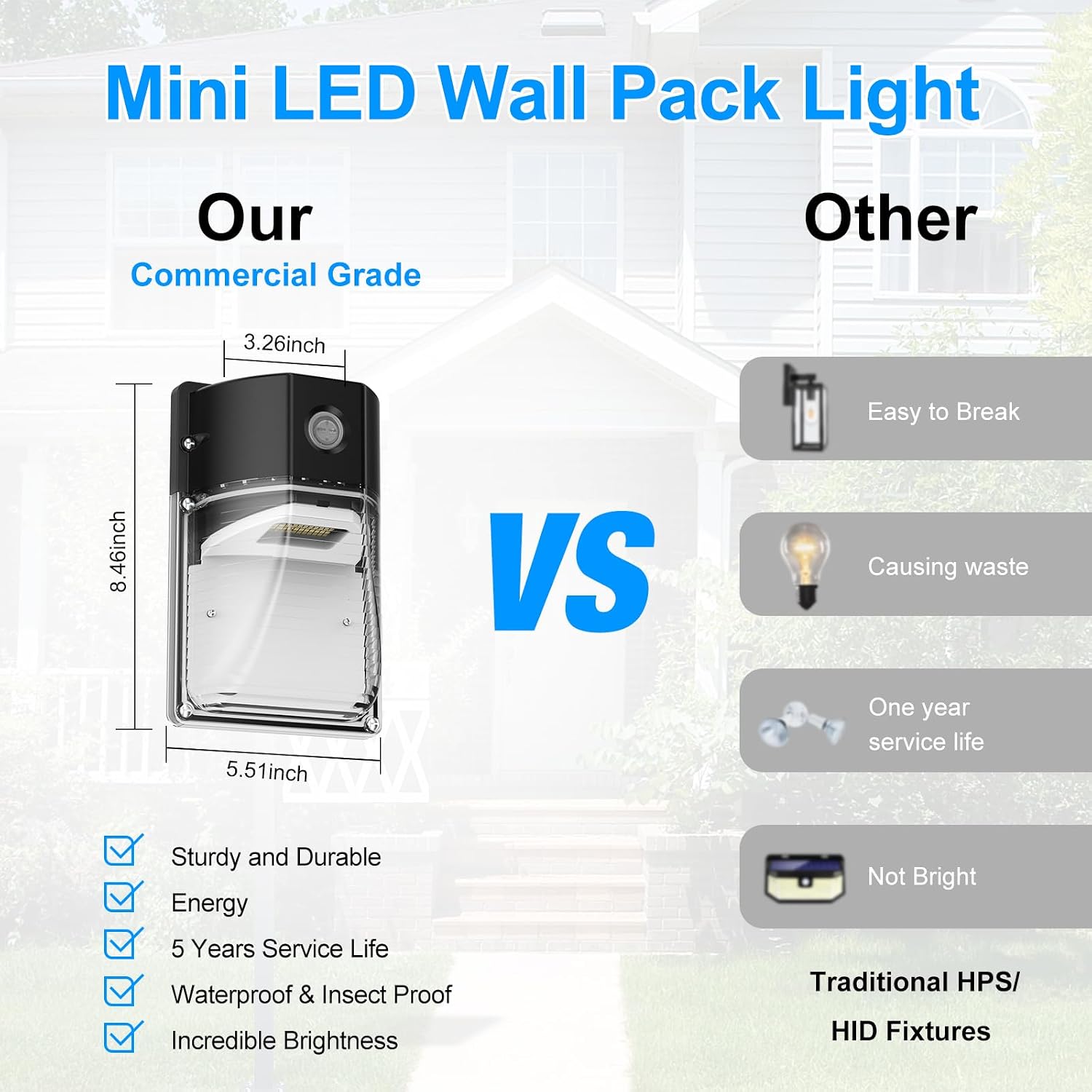 Detalle de G GJIA L231030 30W LED Wall Pack Lights, 5000K, 3,600 Lumens, 2-Pack