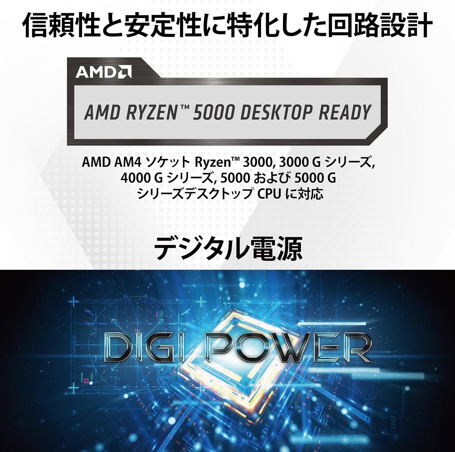 Detalle de ASRock B550M Pro-A WiFi 6E マザーボード AM4・DDR4・Micro-ATX対応