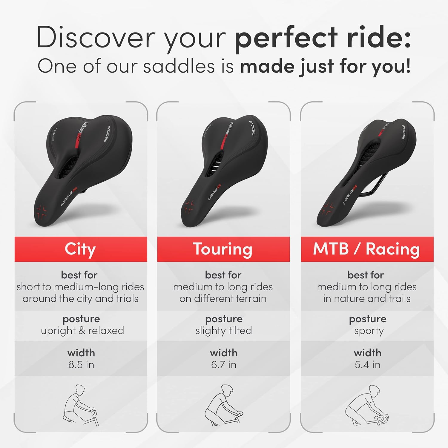 Detalle de Wittkop Waterproof Bike Seat with Innovative 5-Zone Concept for Men & Women