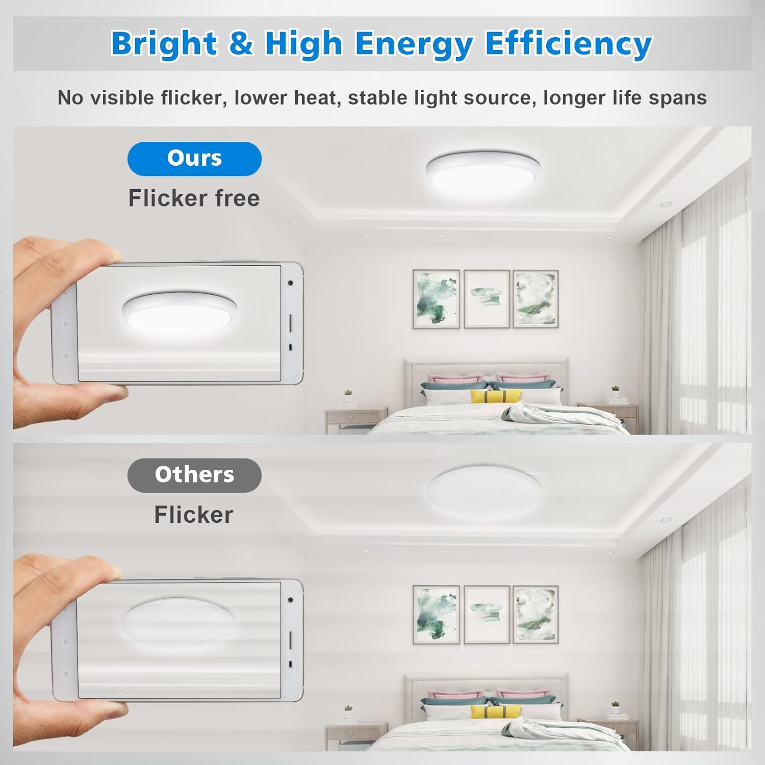 Thumbnail 4 de Defurhome Bathroom Ceiling Light Ø22CM 18W 1500LM, 5000K IP54 (Flush, Dome, White)
