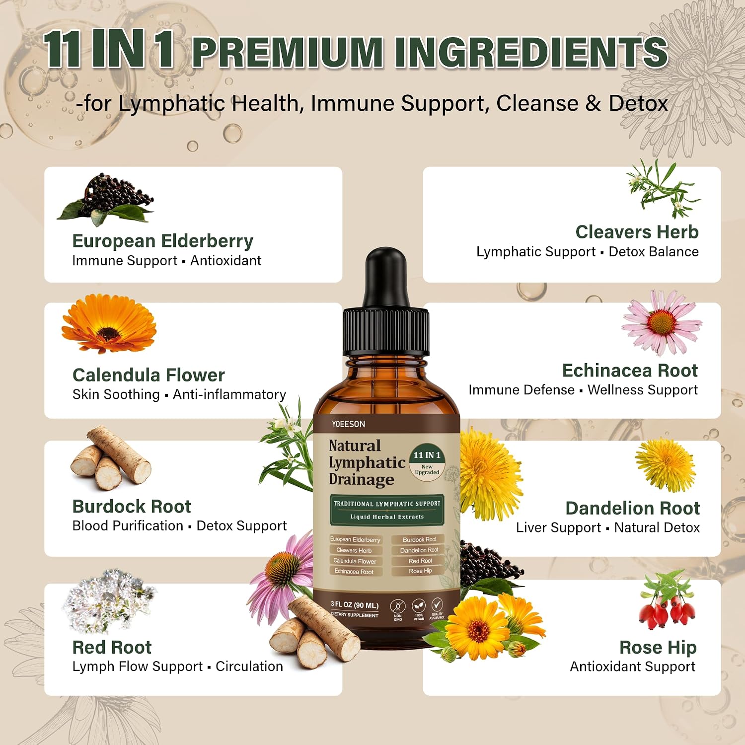 Detalle 2 de Yoeeson Lymphatic Drainage Drops, Alcohol-Free Vegan 11-Herb Supplement