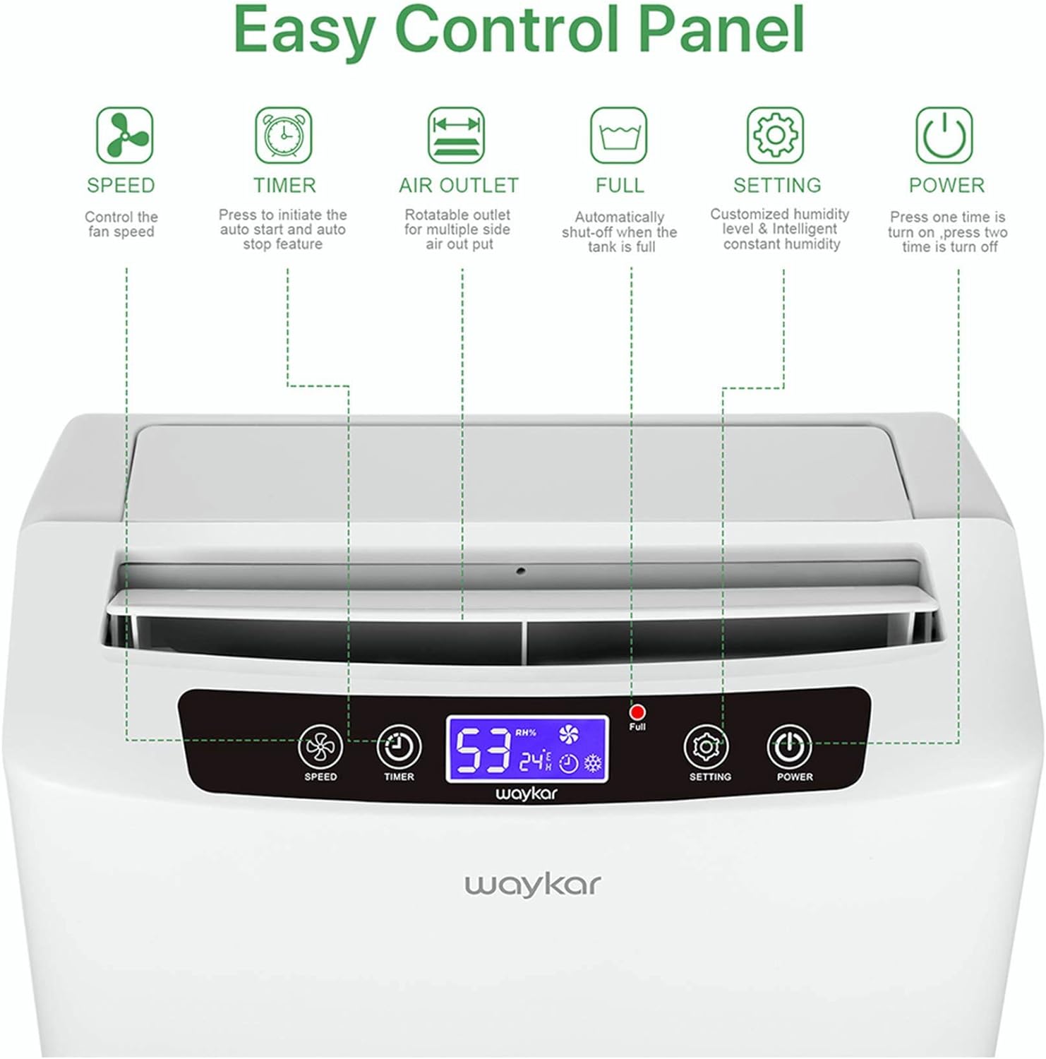 Detalle de Waykar PD160B 34-Pint Dehumidifier, 2,000 Sq. Ft., ENERGY STAR