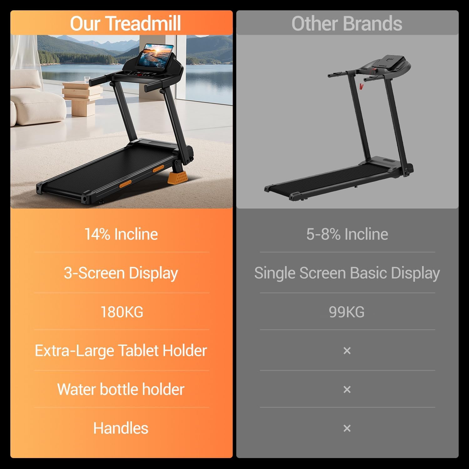 Thumbnail 3 de CURSOR Tapis de course pliable inclinable 15% (12 km/h) moteur 3,0 CV avec écran LED et charge max. 136 kg