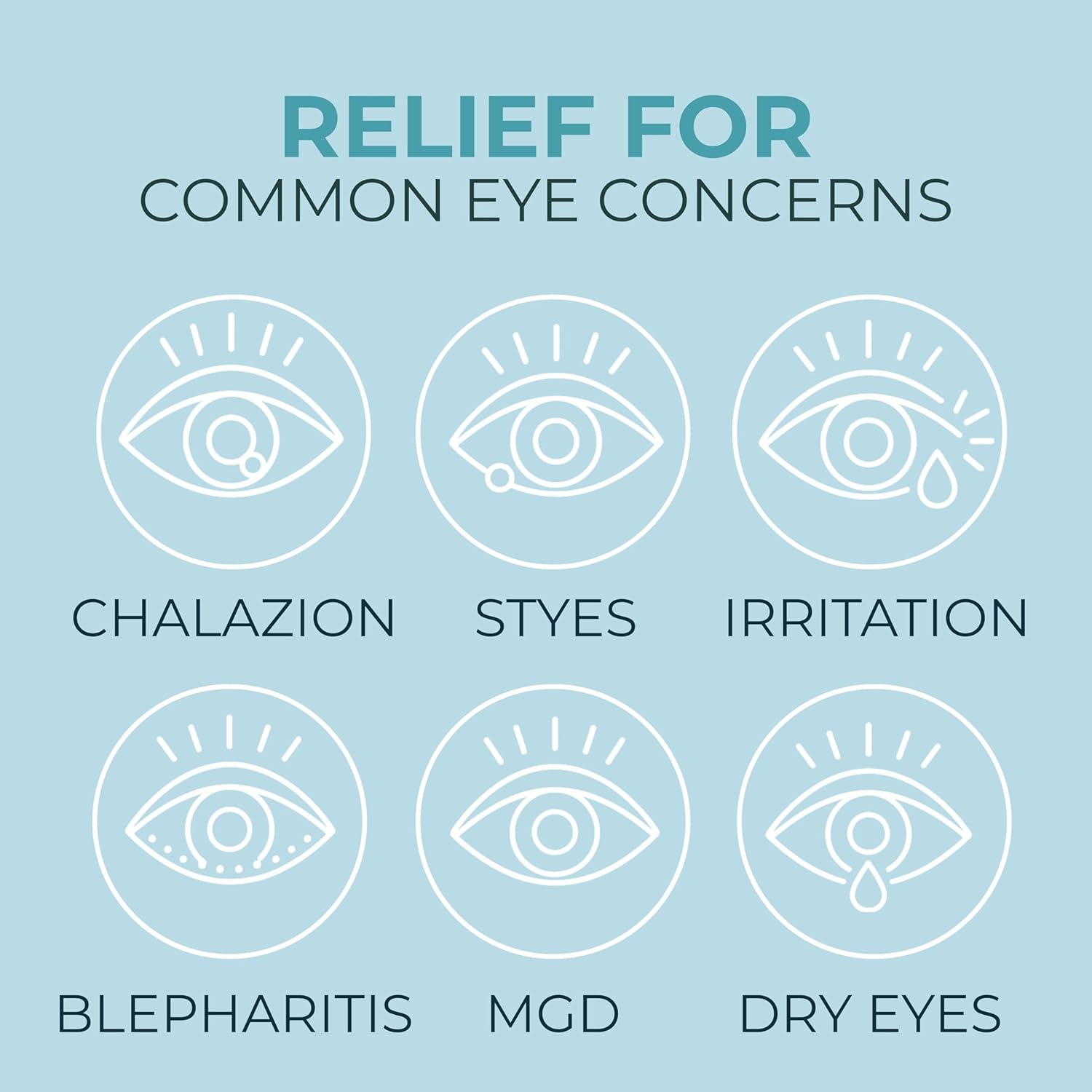 Thumbnail 6 de NOVEHA 120PCs Eyelid & Lash Wipes — Gentle Eye Cleansing for Itchy Eyes, Blepharitis & Styes