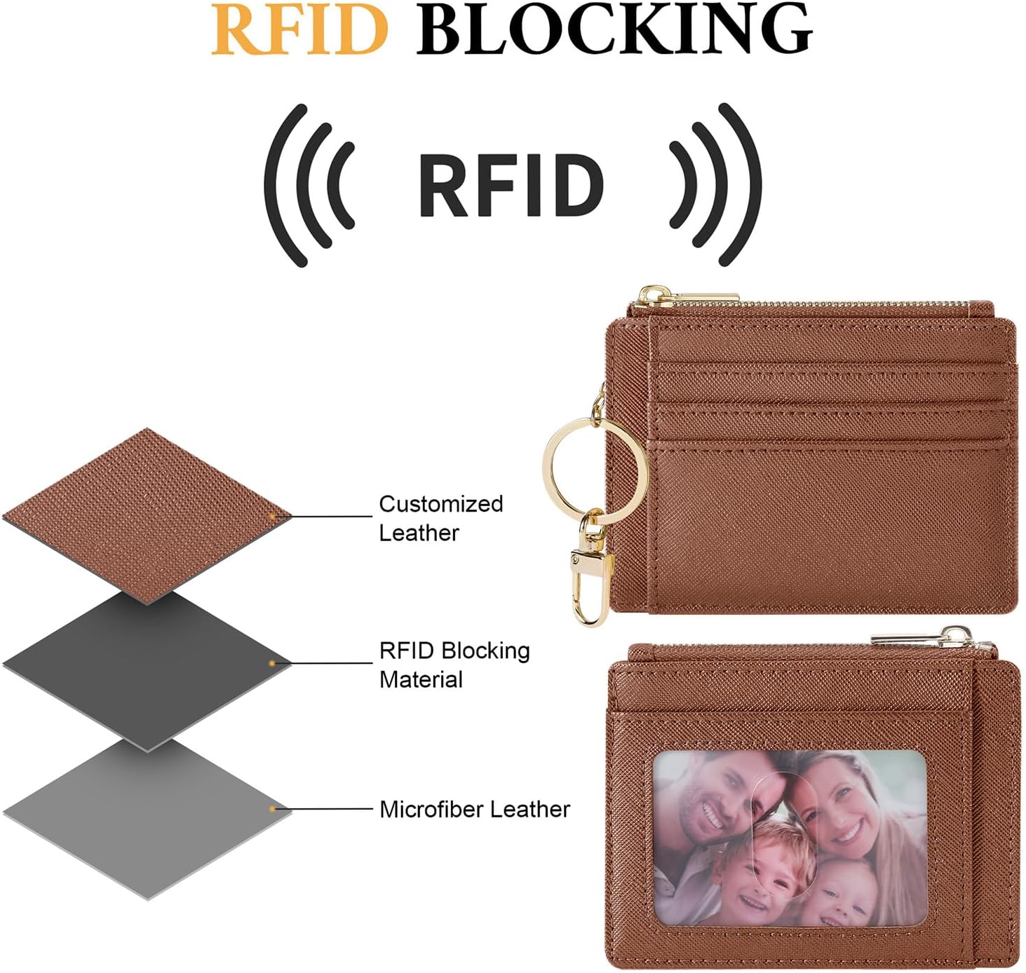Detalle de Sodsay Card Holder in Synthetic Leather