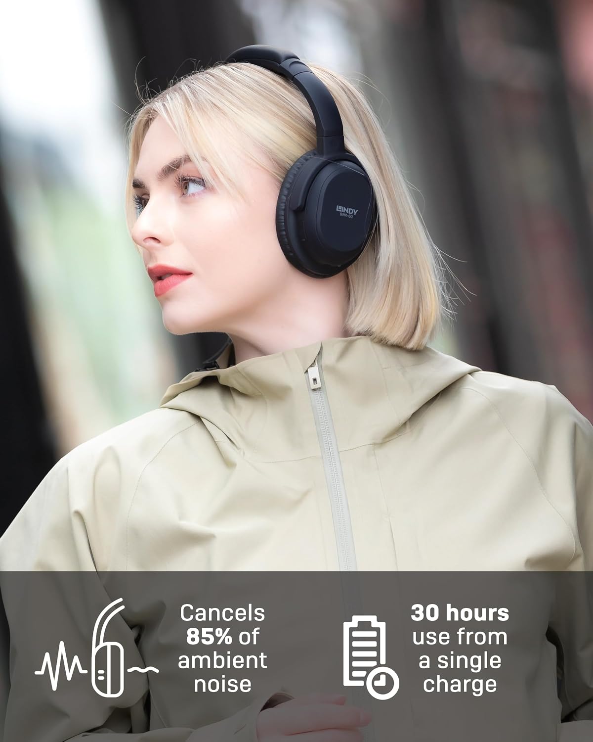 Detalle de LINDY BNX-60 Wireless ANC Headphones (Matt Black) with aptX