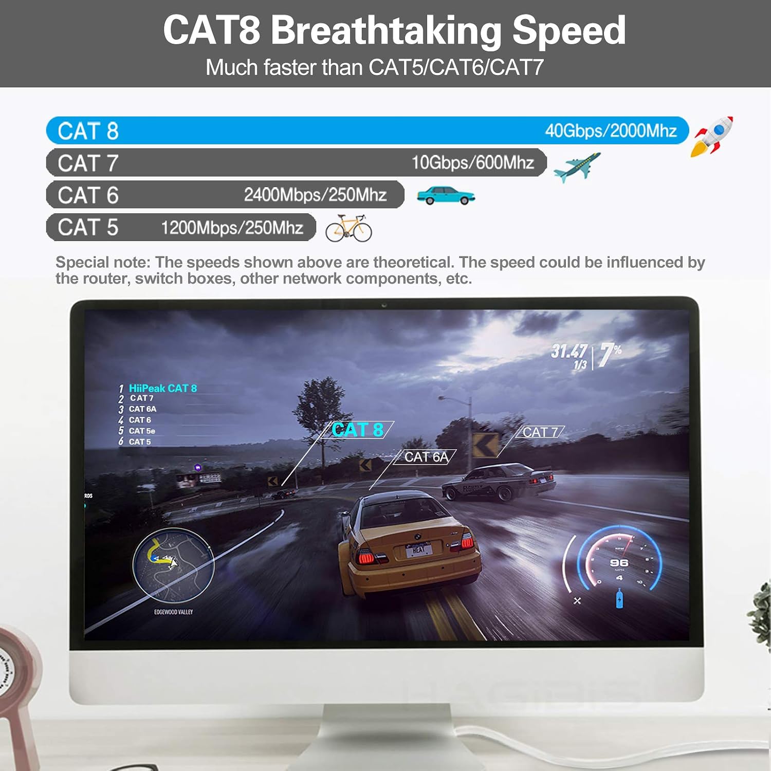 Thumbnail 1 de HiiPeak Cat 8 Netzwerkkabel 40 Gbit/s