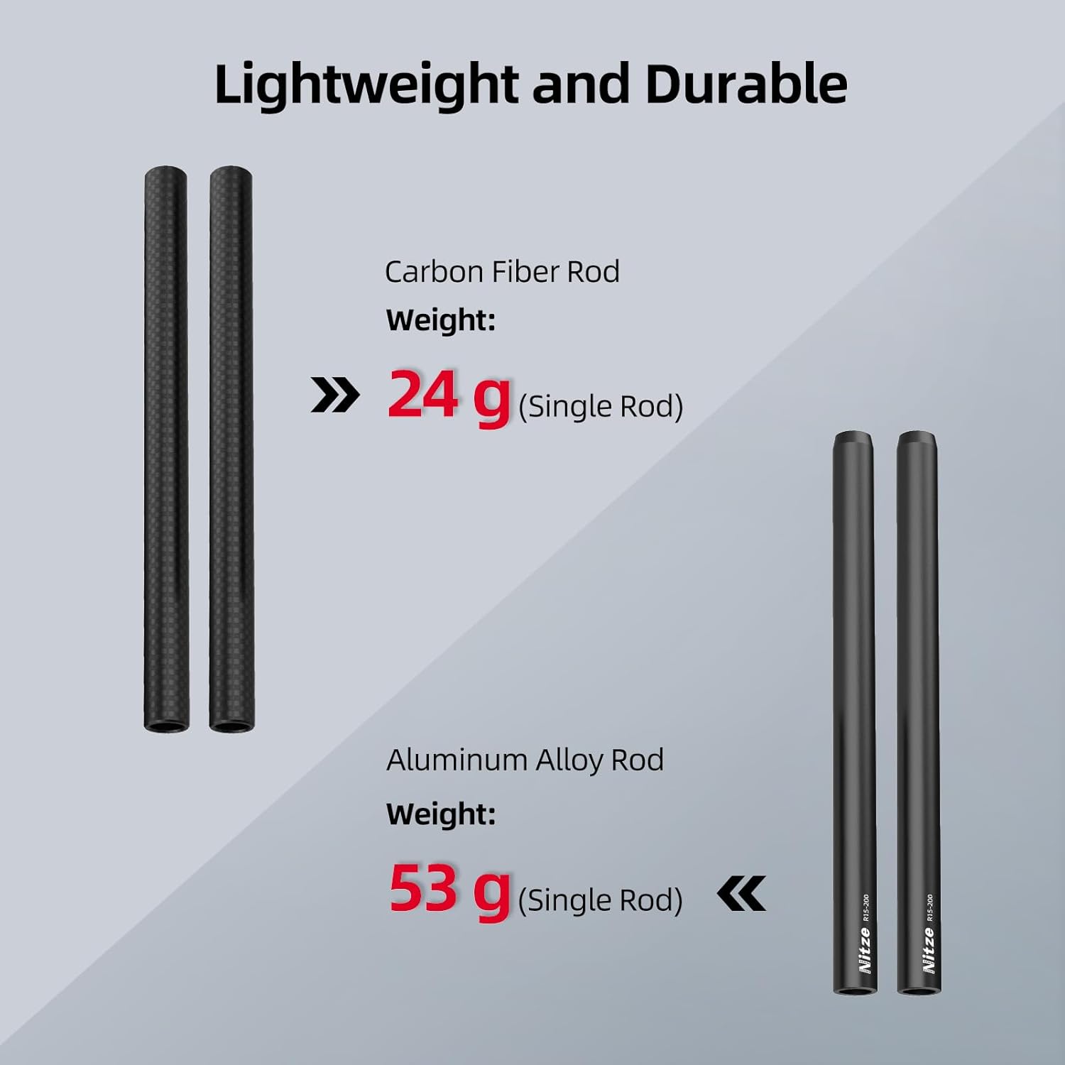 Detalle de Nitze 15mm Kohlefaser-Stangen, 20 cm Länge (2er-Set) – 15 mm Durchmesser, M11 Innengewinde