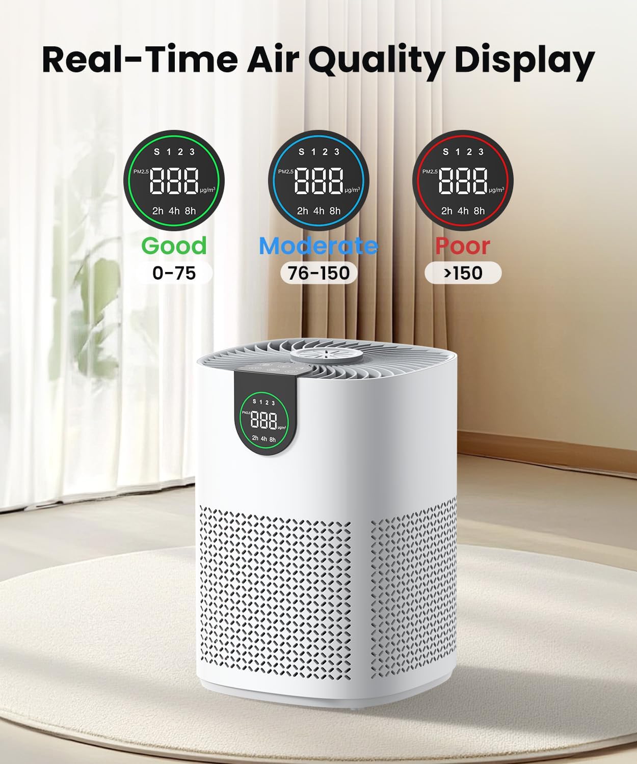 Detalle 2 de VEWIOR 2-Pack Air Purifiers, 1200 ft², Washable Pre-Filter & PM2.5 Display