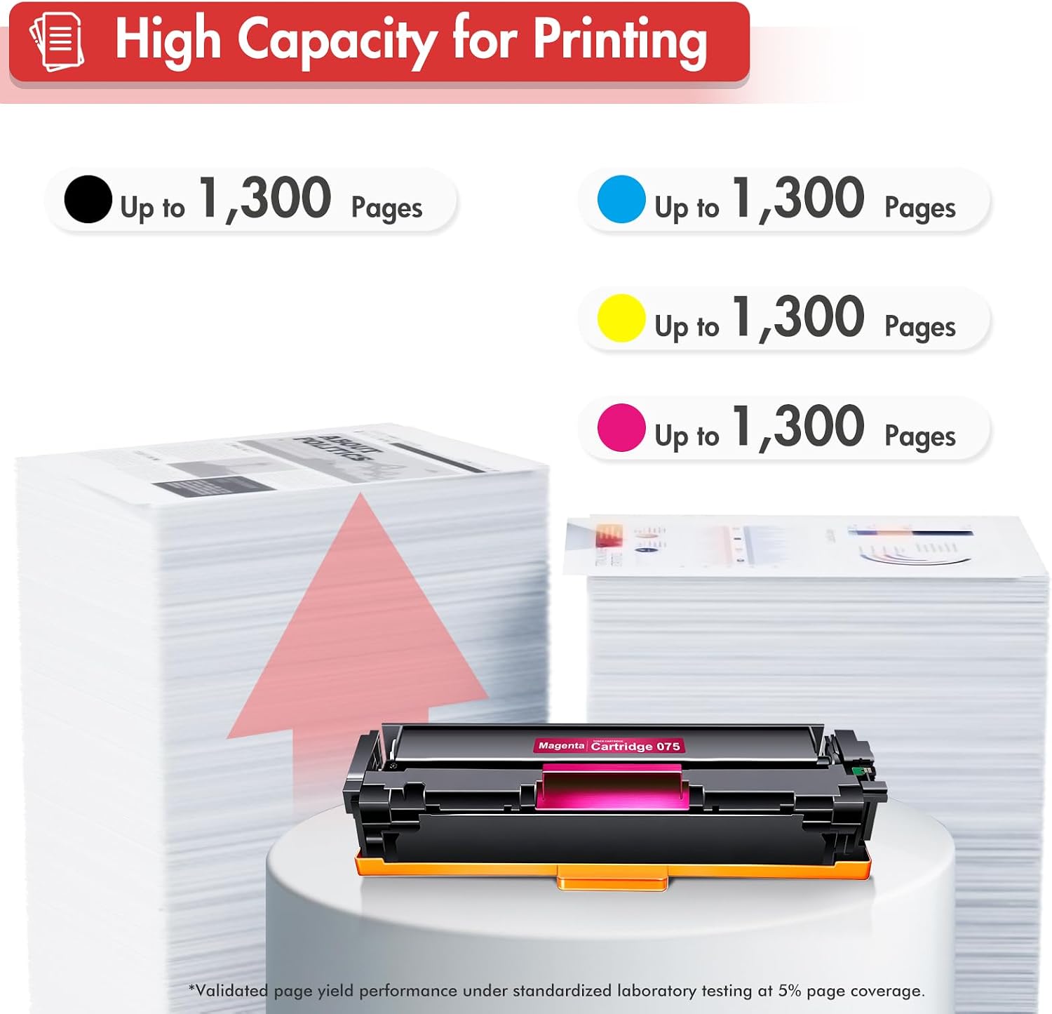 Detalle de TRUE IMAGE 075 075H Toner Set for Canon Color ImageCLASS