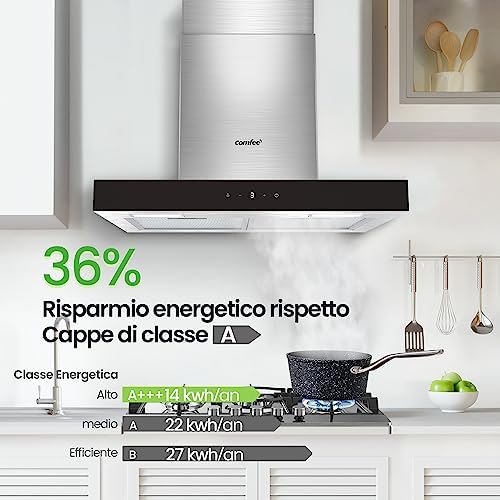 Detalle de COMFEE' Cappa Aspirante 60 cm TSHM77SS-60: potenza 650 m³/h e motore BLDC in acciaio inox