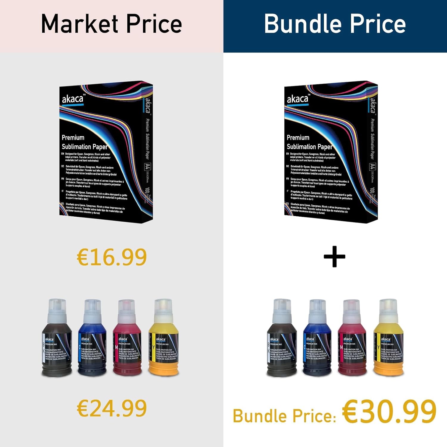 Thumbnail 6 de akaca Inchiostro Sublimazione 560 ml 🖨️