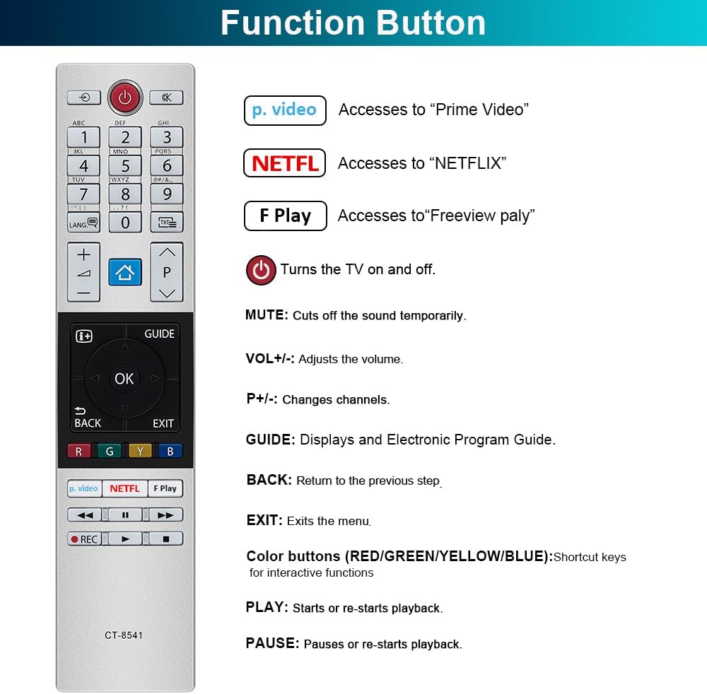 Thumbnail 3 de Gvirtue CT-8541 universal remote for Toshiba TVs