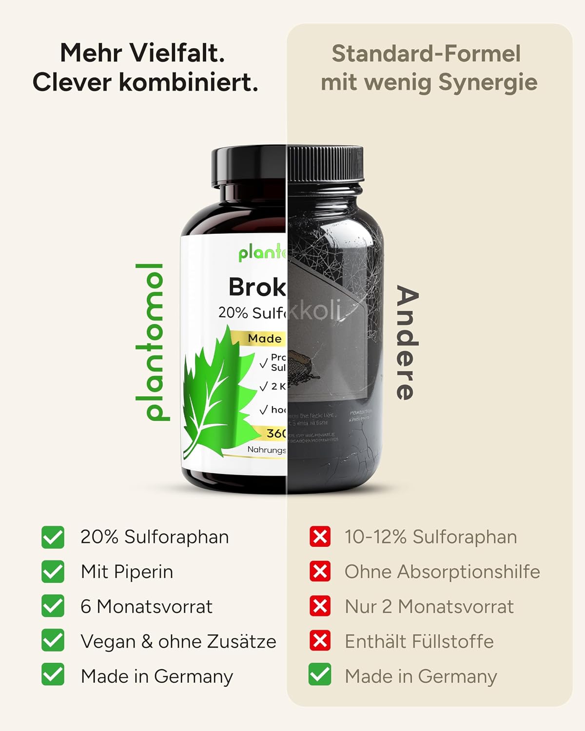 Thumbnail 5 de 90 mg Sulforaphan Kapseln 360 St. aus Brokkoli-Extrakt 💊