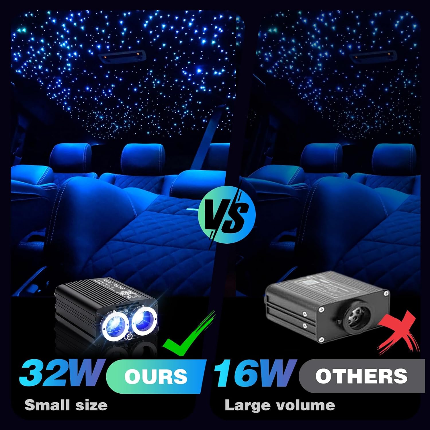 Detalle 2 de Twinkle Starlight Headliner Light Kit (32W, 1000pcs LEDs, 13.1ft) — APP/Remote Control for Car, Home, Party