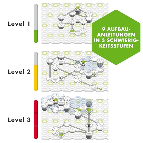 Detalle de GraviTrax Base Starter-Set – Kugelbahn ab 8 Jahre von Ravensburger GraviTrax