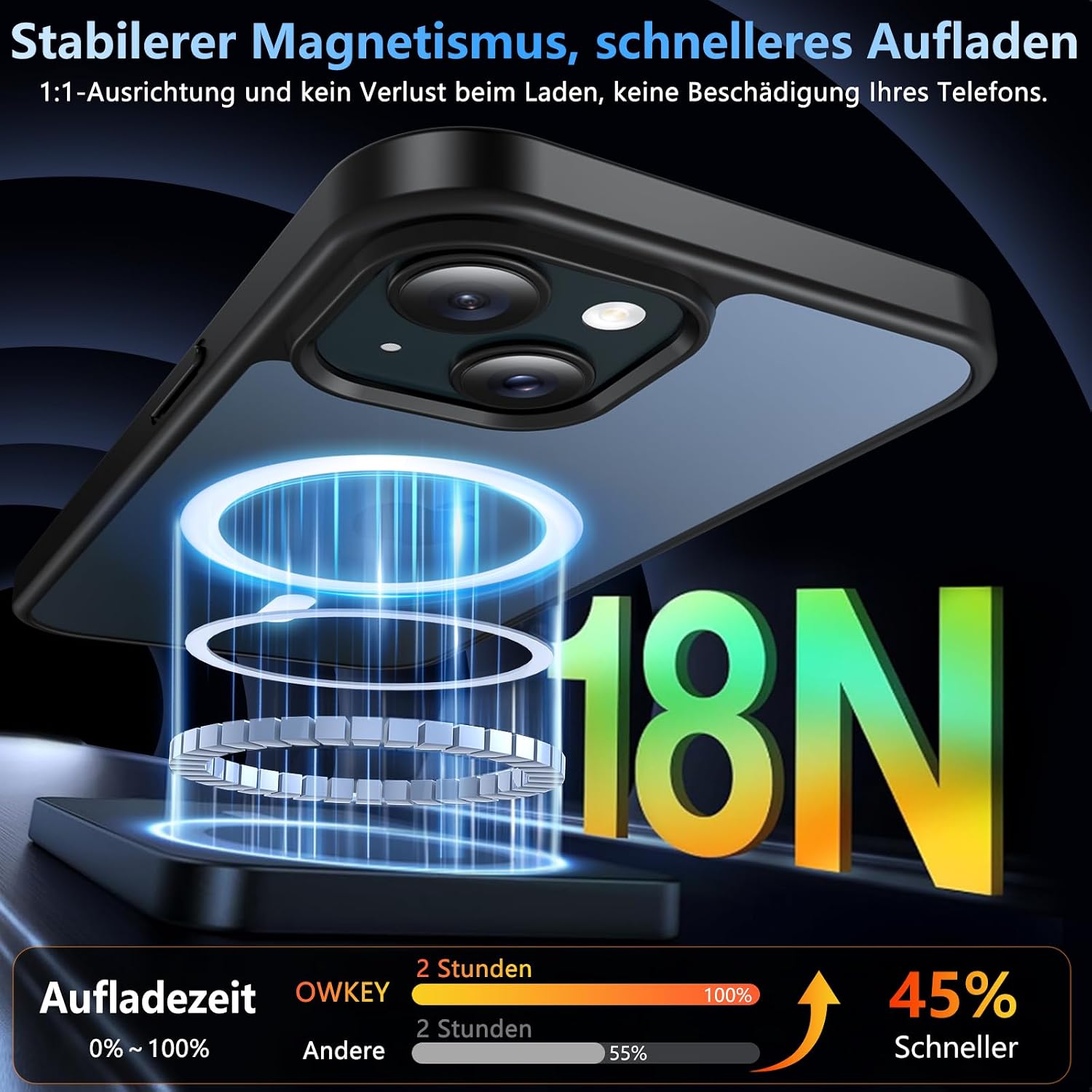 Thumbnail 3 de OWKEY Hülle iPhone 15 6,1 Zoll MagSafe