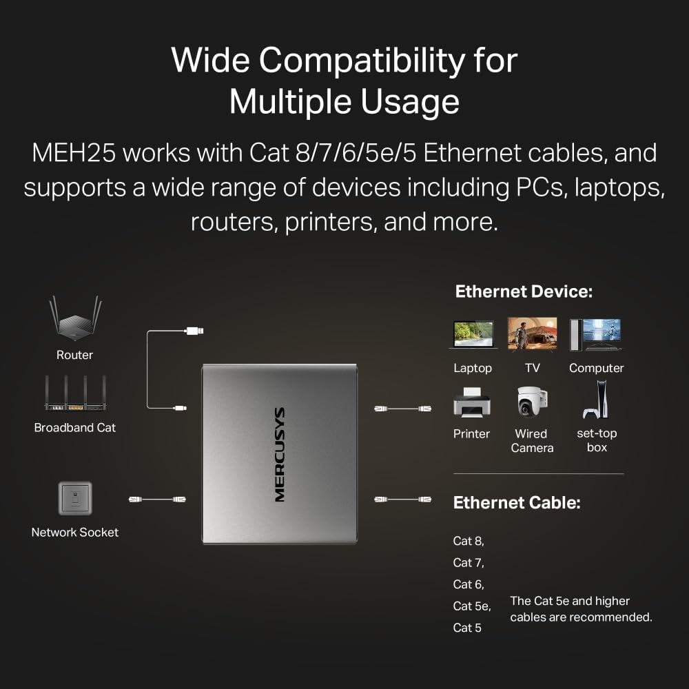 Thumbnail 4 de MERCUSYS MEH25 Ethernet Splitter: 1 to 2 Gigabit Network Splitter