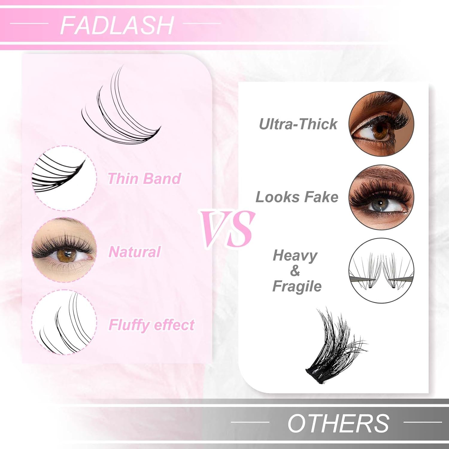 Thumbnail 3 de FADLASH 10D-20D Cluster Wimpern 0,07 C Curl 8–16 mm