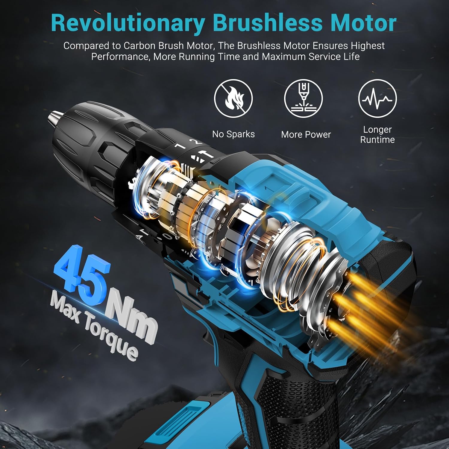 Detalle 2 de LEEIKOO 21V Brushless Cordless Hammer Drill/Driver with 2 x 2.0Ah Batteries, 45N.m Combi Mode