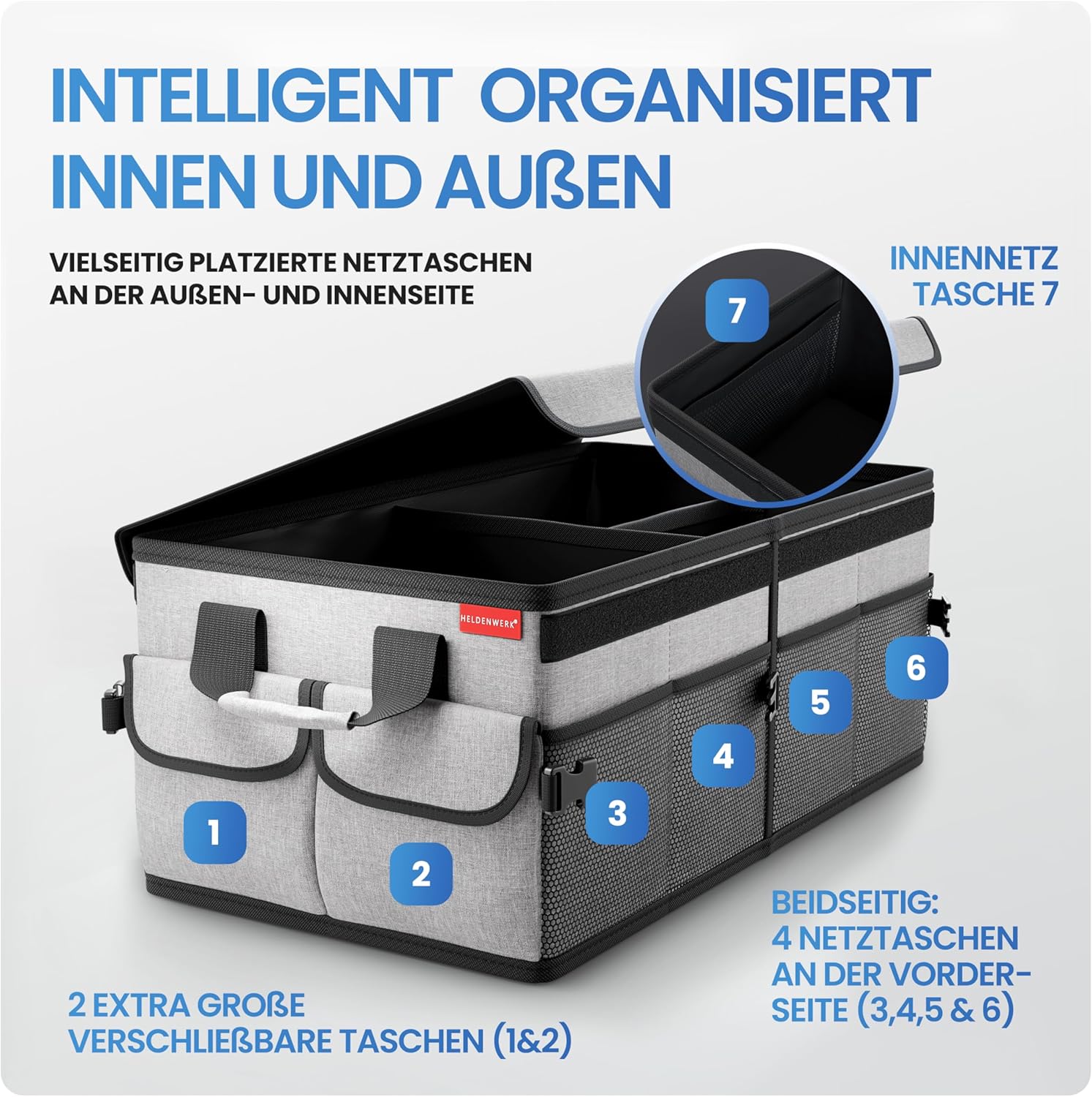 Detalle de HELDENWERK Premium Kofferraum-Organizer mit Deckel – faltbare Kofferraumbox mit rutschfestem Boden