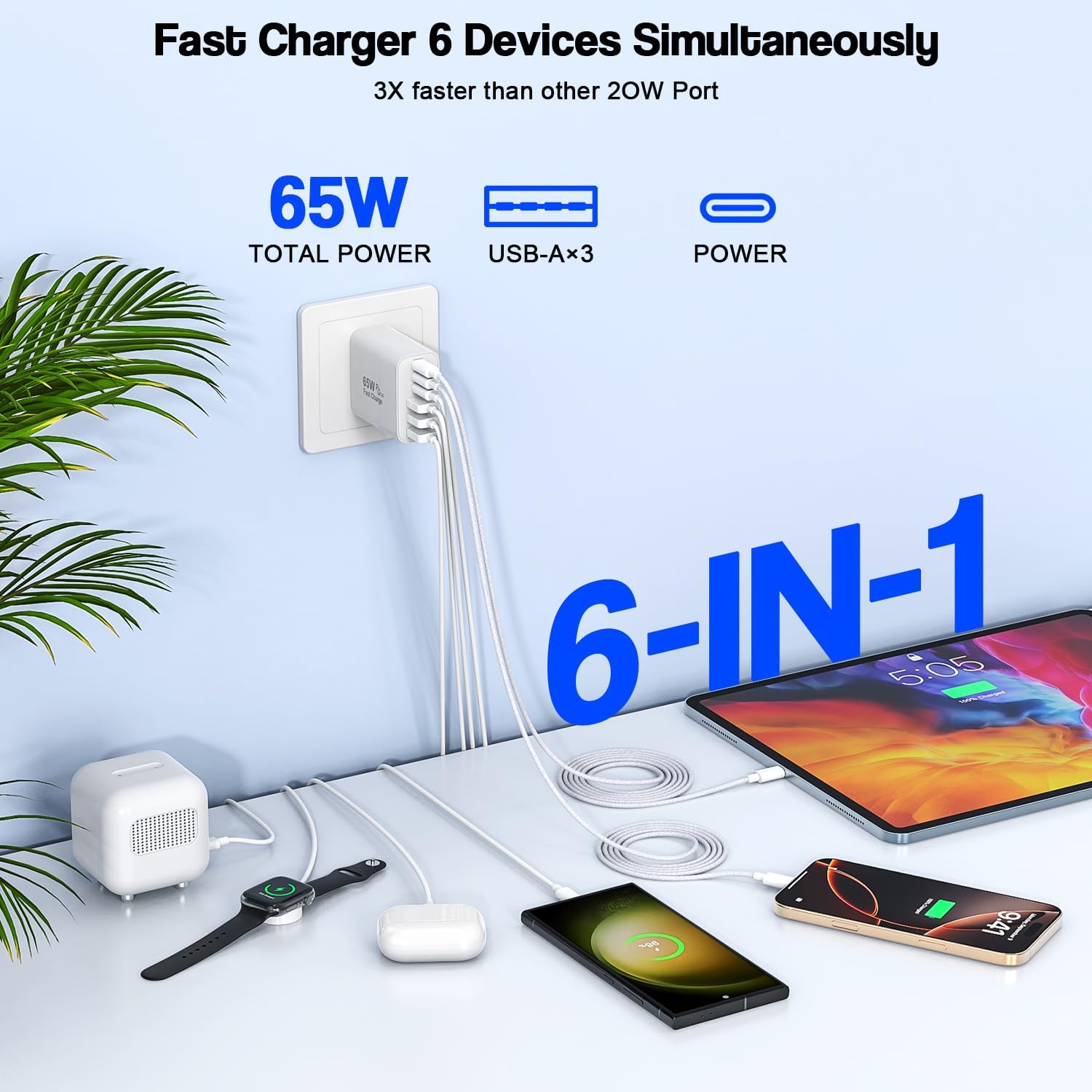Detalle 2 de 65W USB C Charger Block 2-Pack, 6-Port Fast Charger 🔌