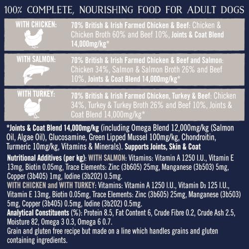 Thumbnail 6 de Butcher's Complete Wet Tray Adult Dog Food Joint & Coat Pack 24x150g