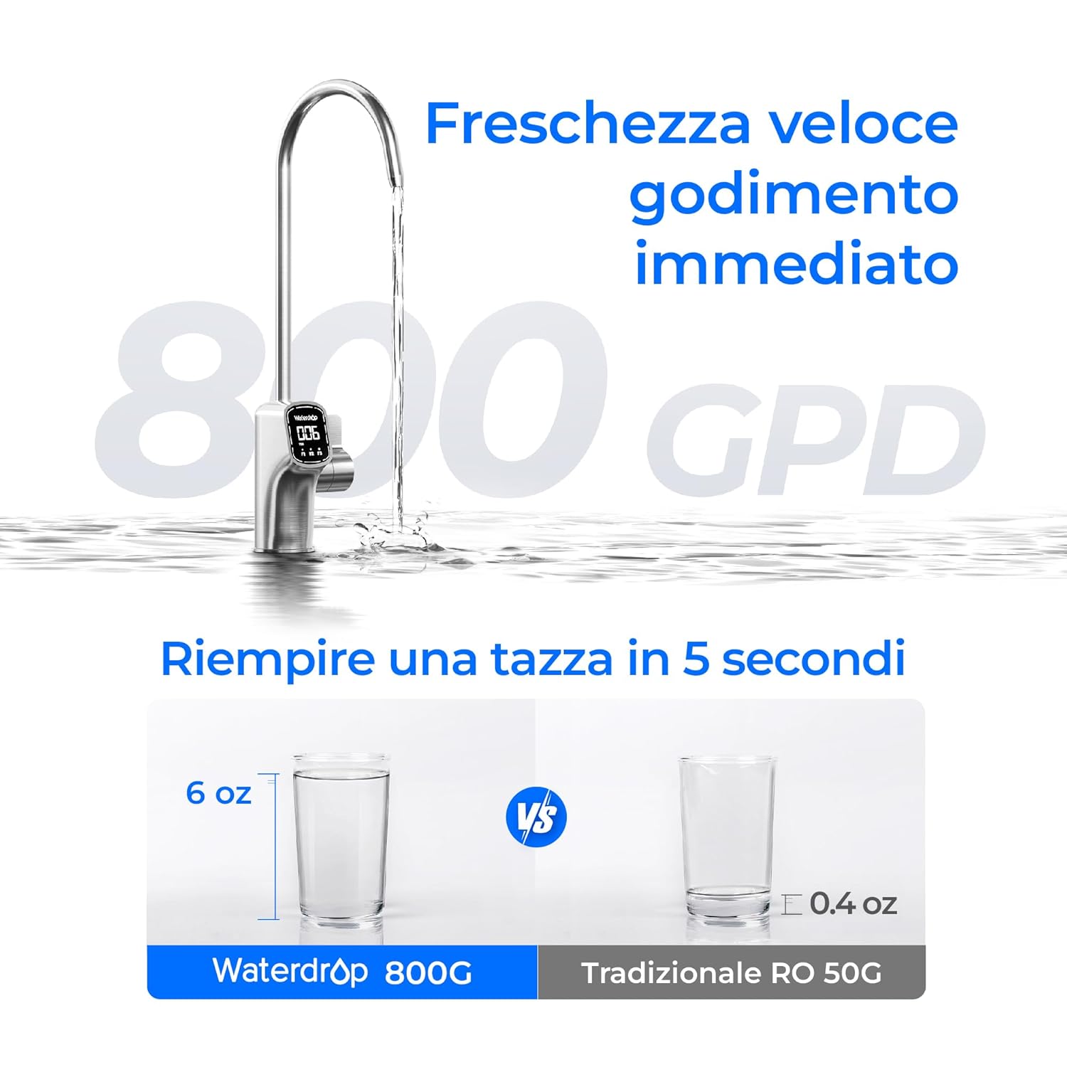 Thumbnail 6 de Waterdrop X8 sistema a osmosi inversa sottolavello tankless certificato NSF/ANSI 58 e 372, 9 stadi, 800 GPD