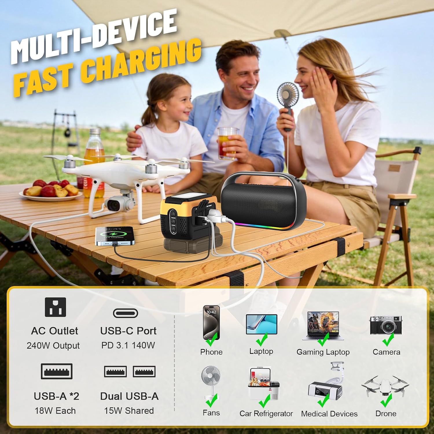 Detalle de Azocek Pure Sine Wave Power Inverter 240W