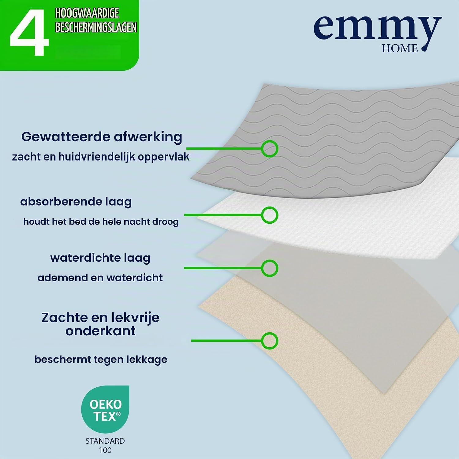 Detalle de Emmy Home incontinentieonderlegger 75 x 90 cm, 2 stuks, waterdicht