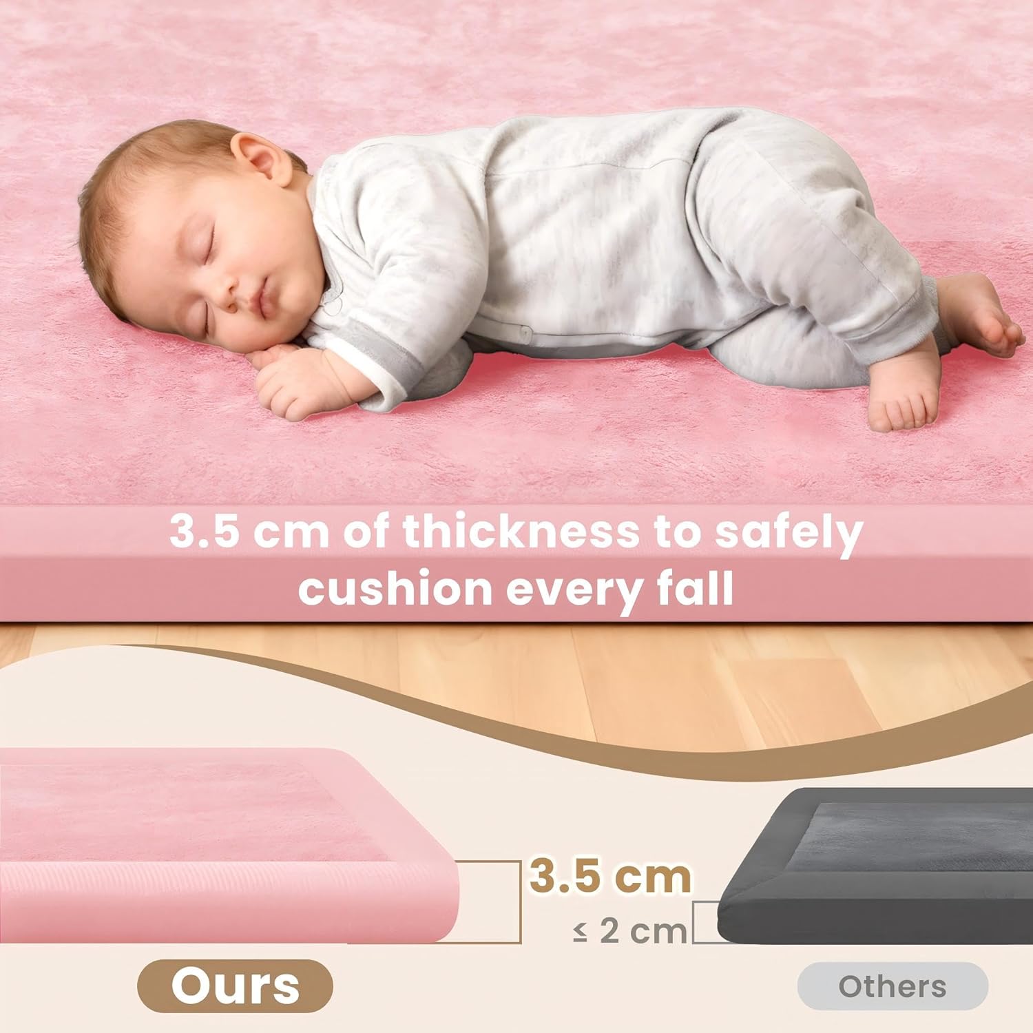 Thumbnail 2 de ACOMOPACK Baby Play Mat (3.5CM Thick Memory Foam) Coral Velvet Activity Rug, 100×150cm Pink