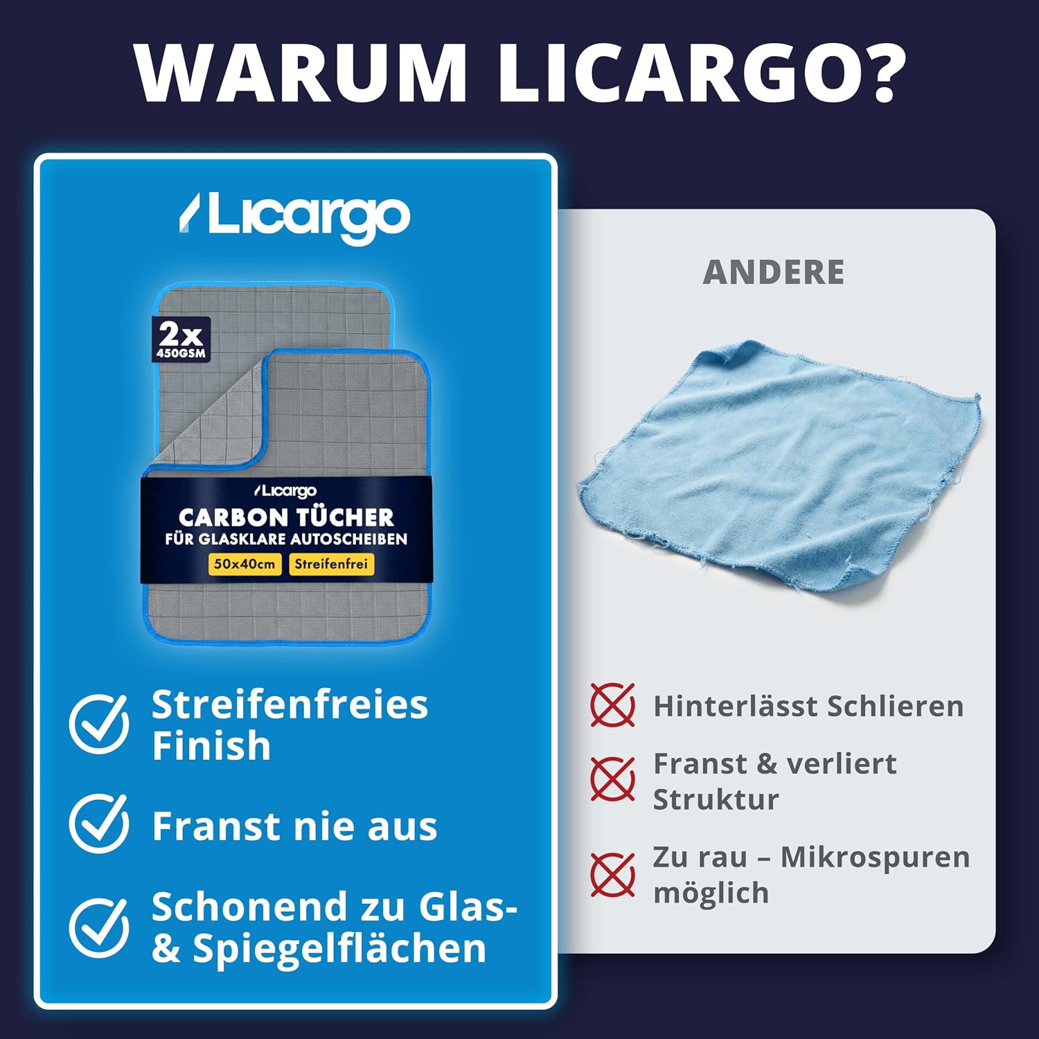 Thumbnail 5 de LICARGO Carbon Fenstertücher 2er-Set